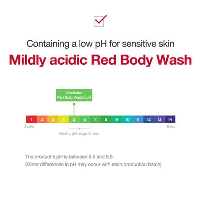 Medicube Red Body Wash