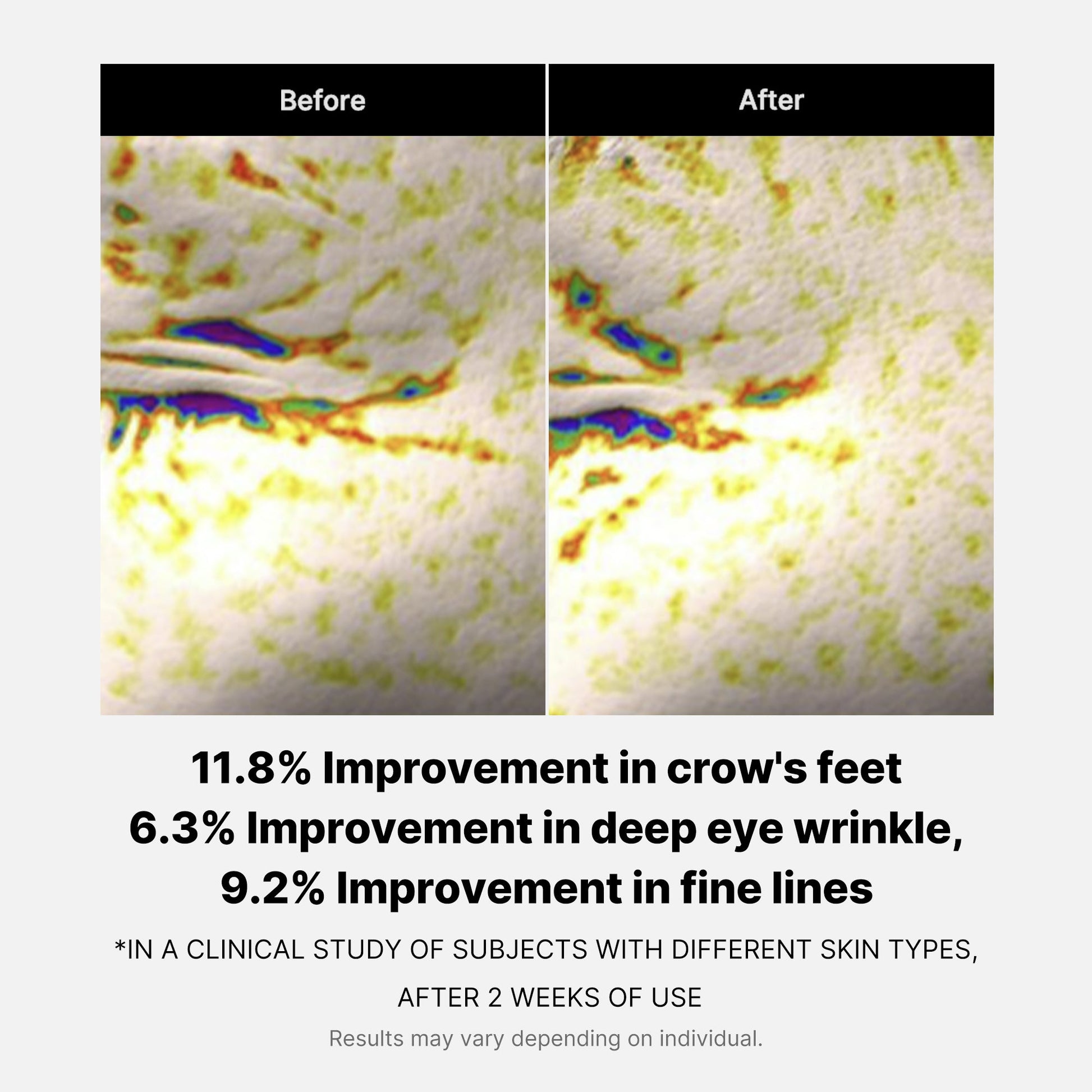 Medicube Deep Reviving Peptide Eye Cream