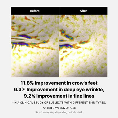 Medicube Deep Reviving Peptide Eye Cream