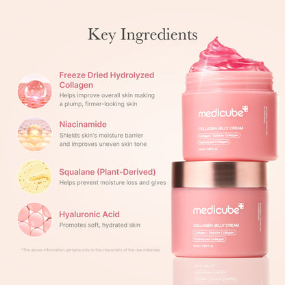 Medicube Collagen Niacinamide Jelly Cream