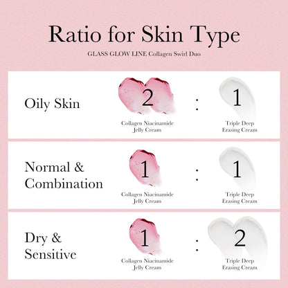 Medicube Collagen Swirl Duo