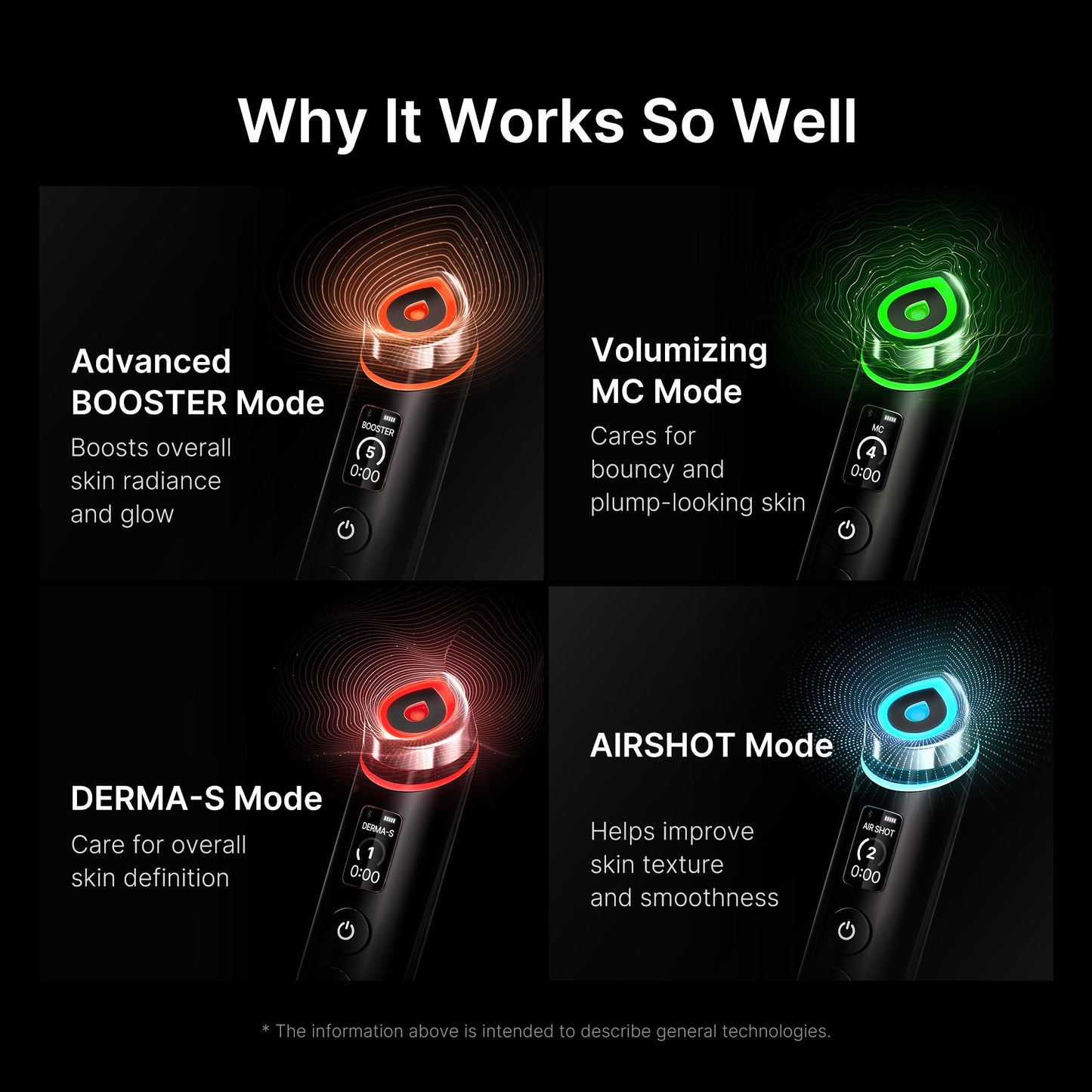 Medicube Booster Pro