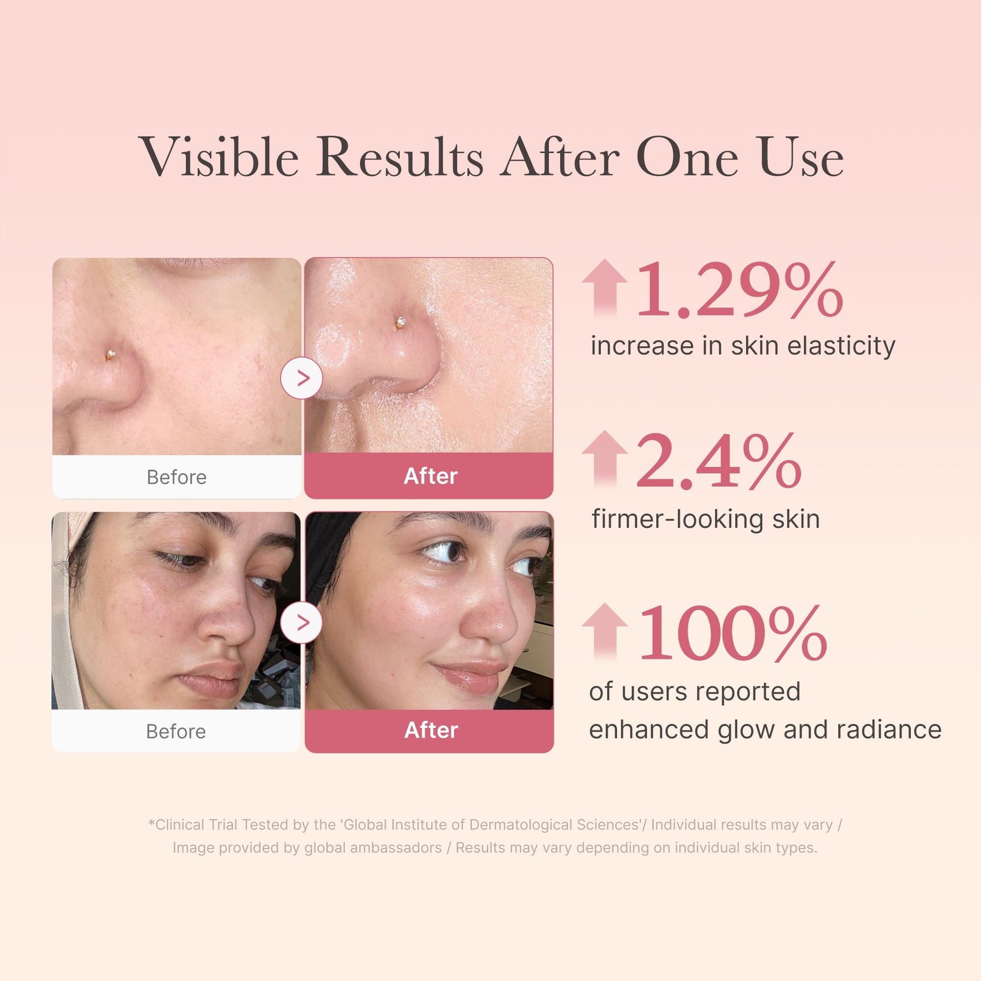 Medicube [Subscr.] Collagen Niacinamide Jelly Cream