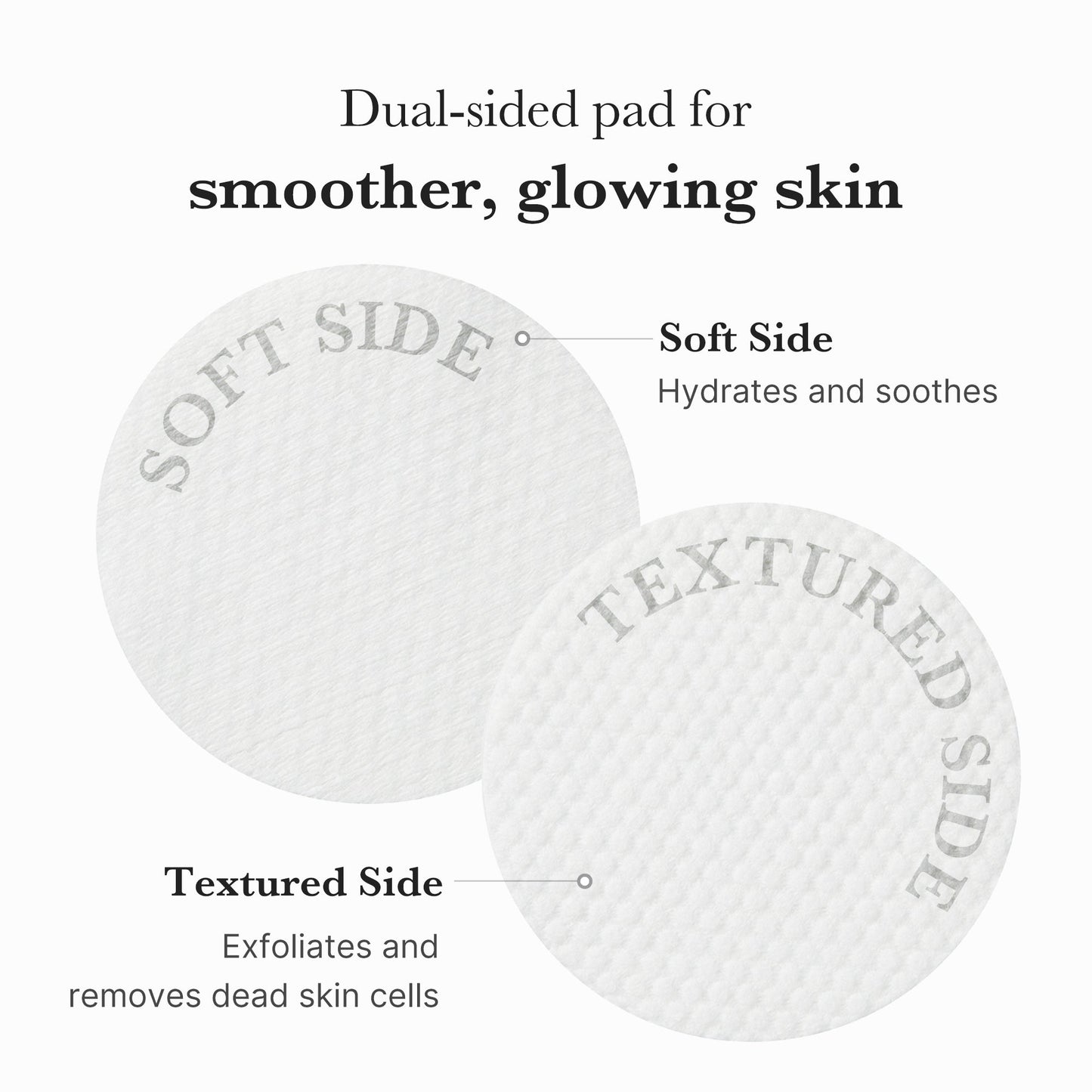 Medicube [Subscr.] Zero Pore Pads