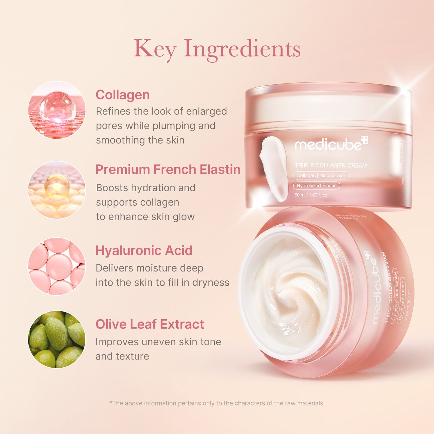 Medicube [Subscr.] Triple Collagen Cream