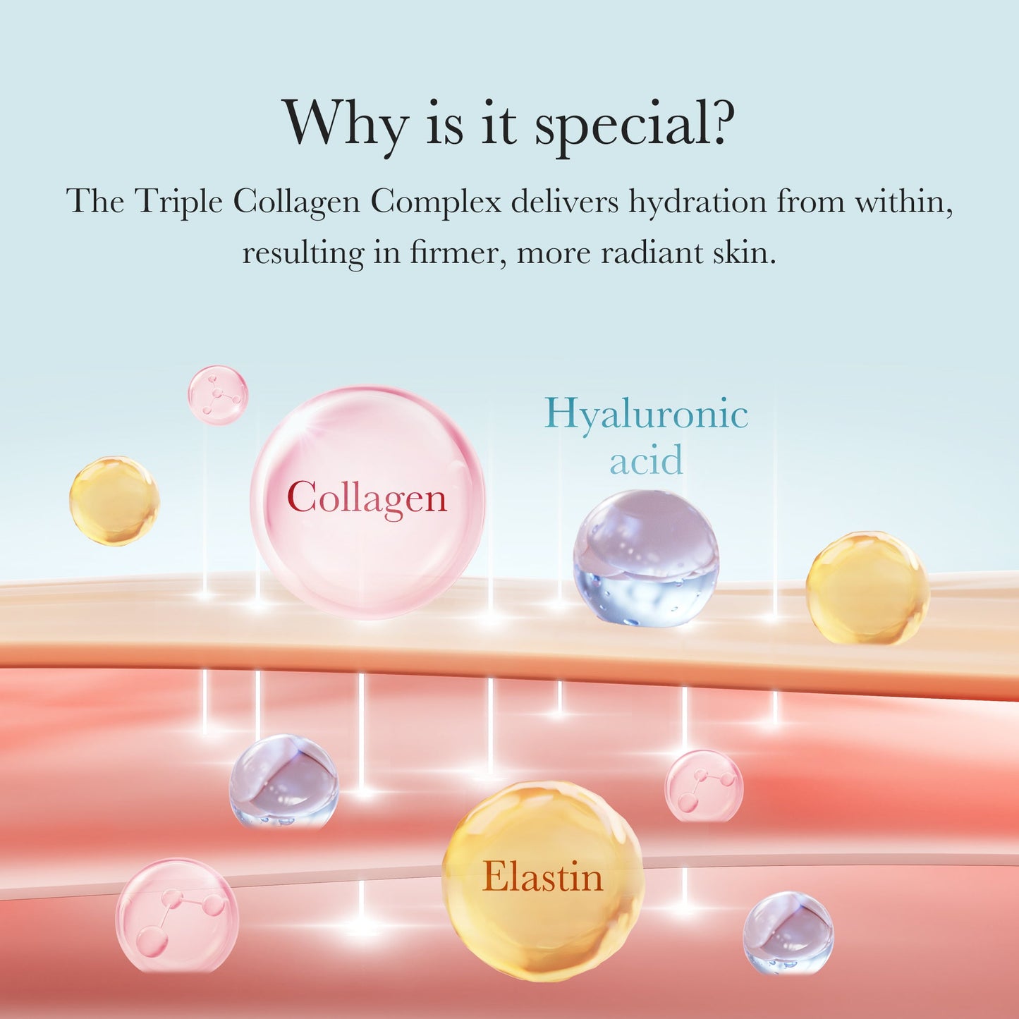 Medicube [Subscr.] Triple Collagen Cream