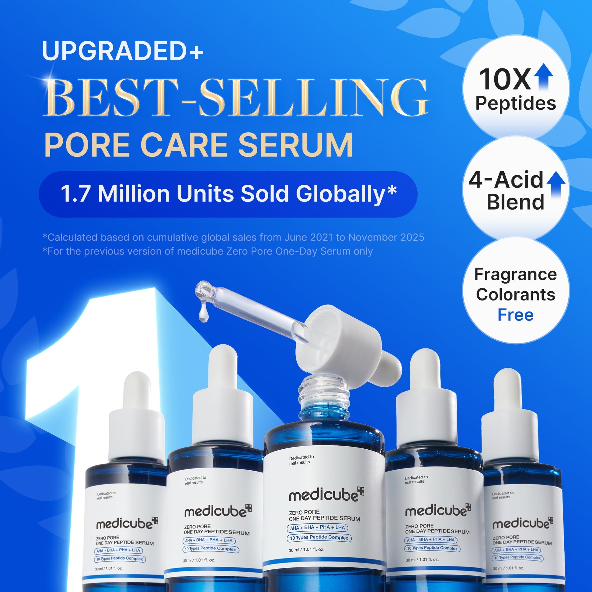 Medicube [Subscr.] Zero Pore One-day Peptide Serum