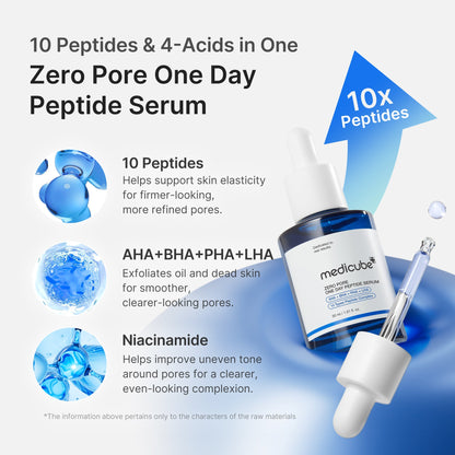 Medicube [Subscr.] Zero Pore One-day Peptide Serum