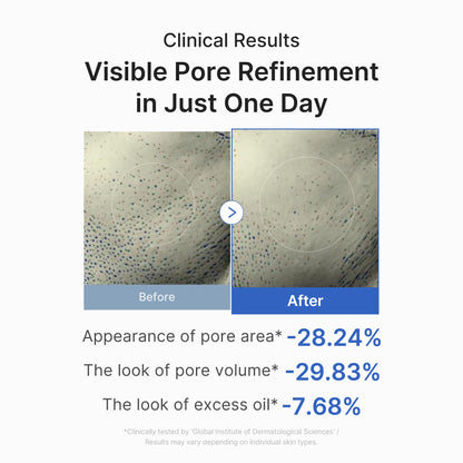 Medicube [Subscr.] Zero Pore One-day Peptide Serum