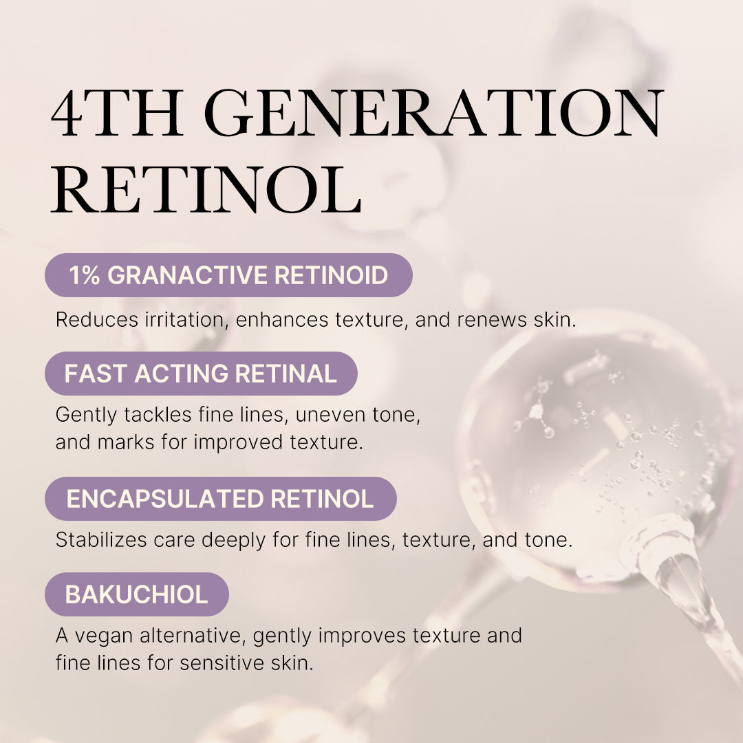 Medicube [Subscr.] Deep Reviving Bakuchiol Retinol Serum