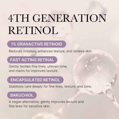 Medicube [Subscr.] Deep Reviving Bakuchiol Retinol Serum