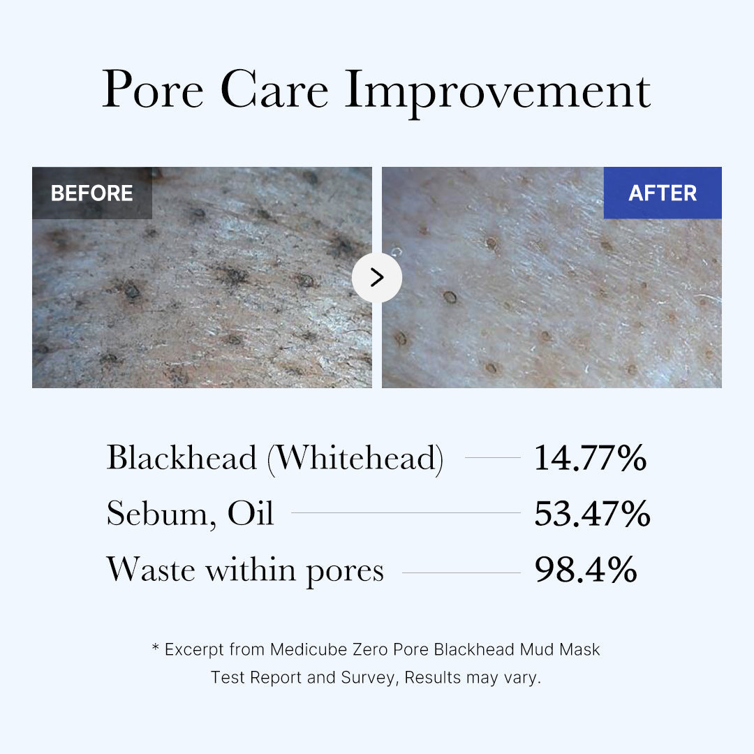 Medicube [Subscr.] Zero Pore Blackhead Mud Mask