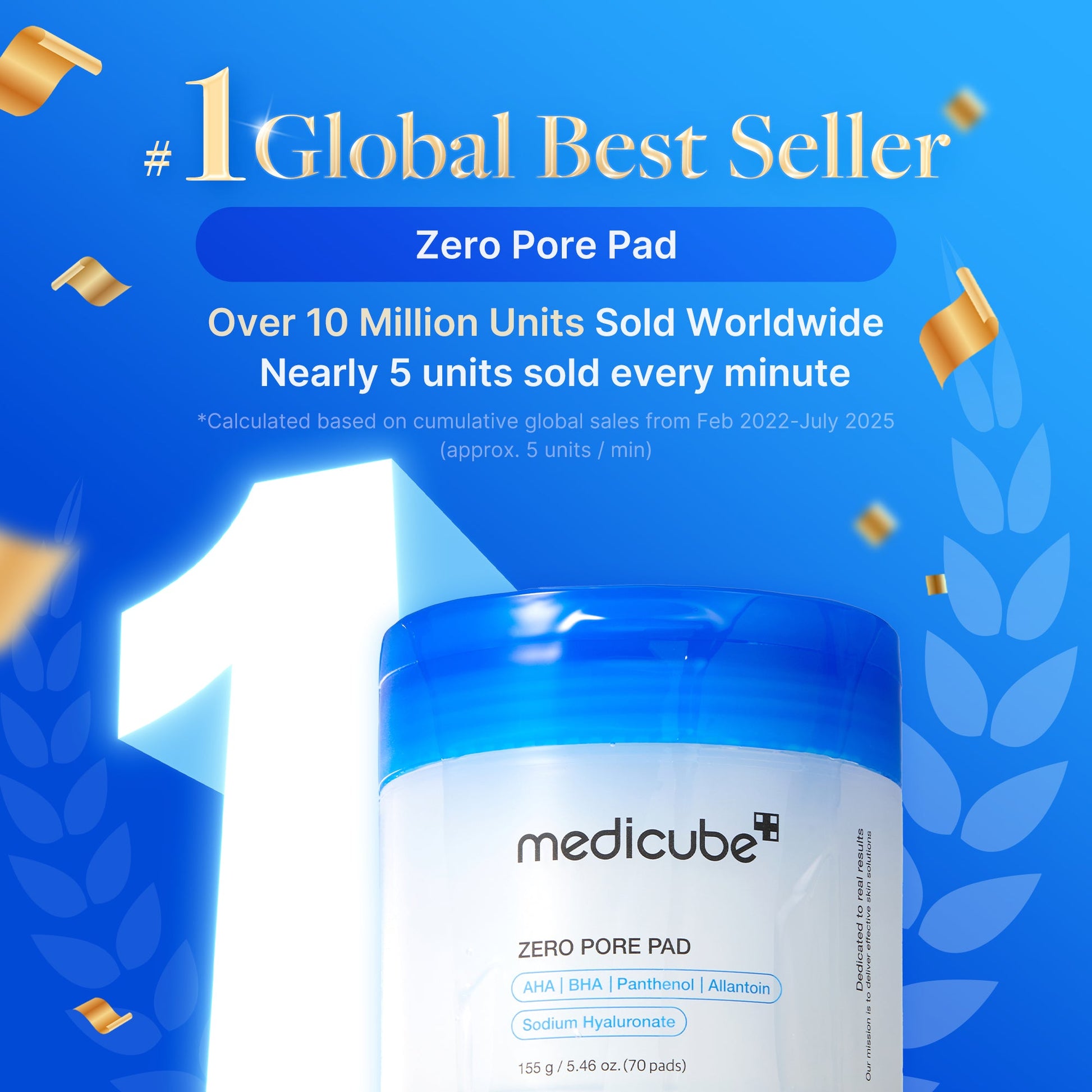 Medicube Skin Renewal Ensemble Set