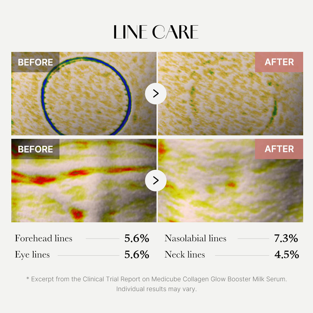 Medicube [Subscr.] Collagen Glow Booster Milk Serum