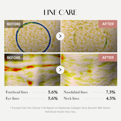 Medicube [Subscr.] Collagen Glow Booster Milk Serum