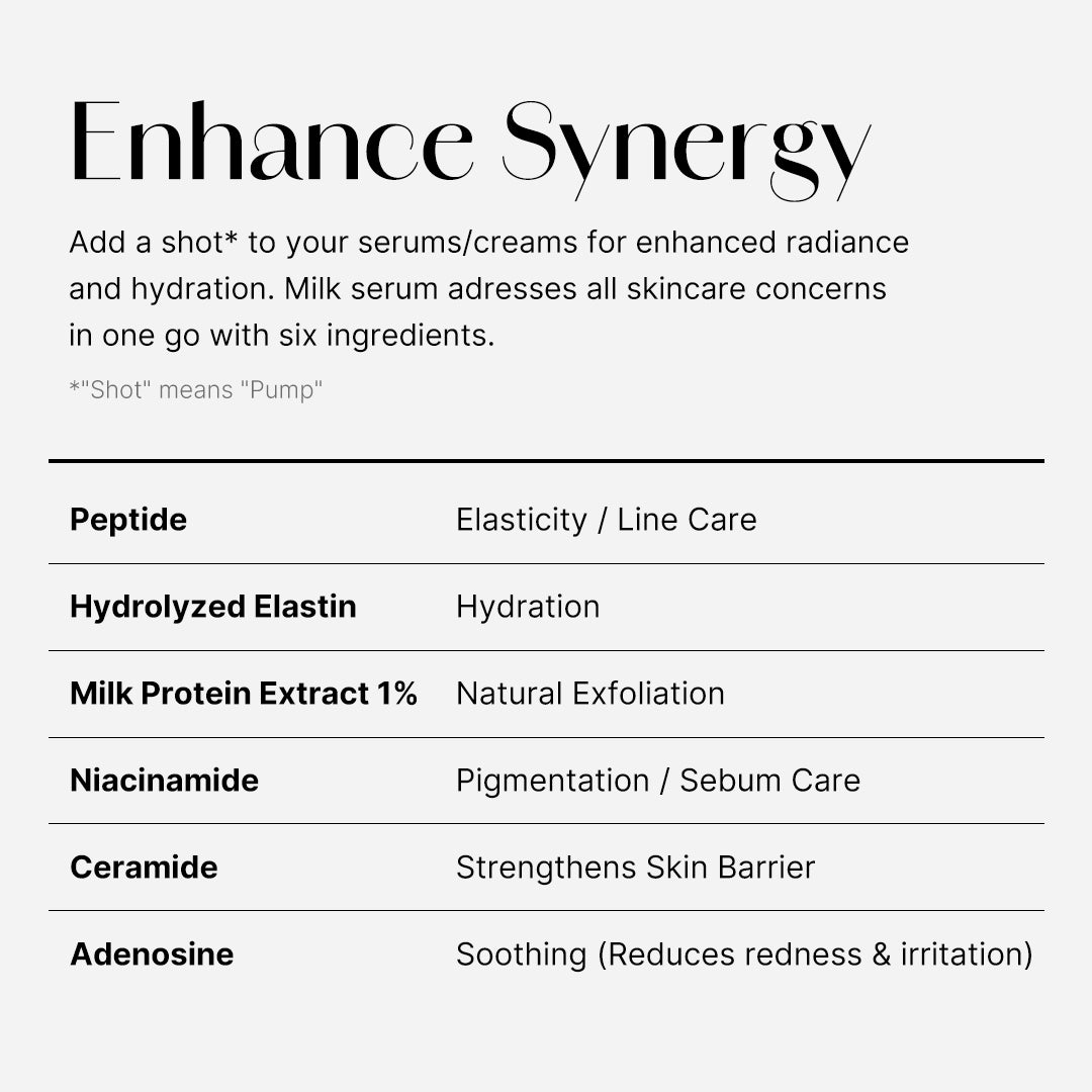 Medicube [Subscr.] Collagen Glow Booster Milk Serum