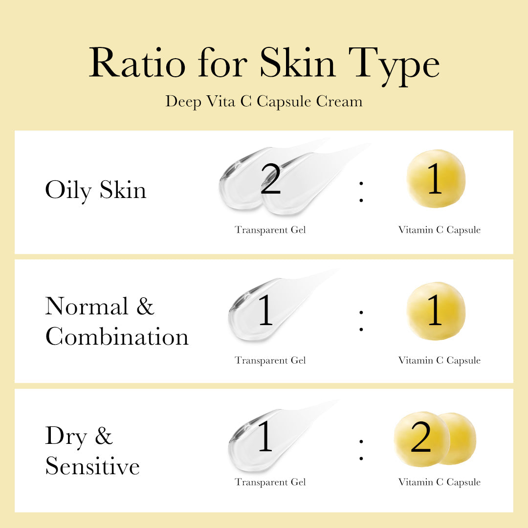 Medicube [Subscr.] Deep Vita C Capsule Cream