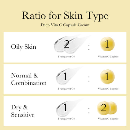 Medicube [Subscr.] Deep Vita C Capsule Cream