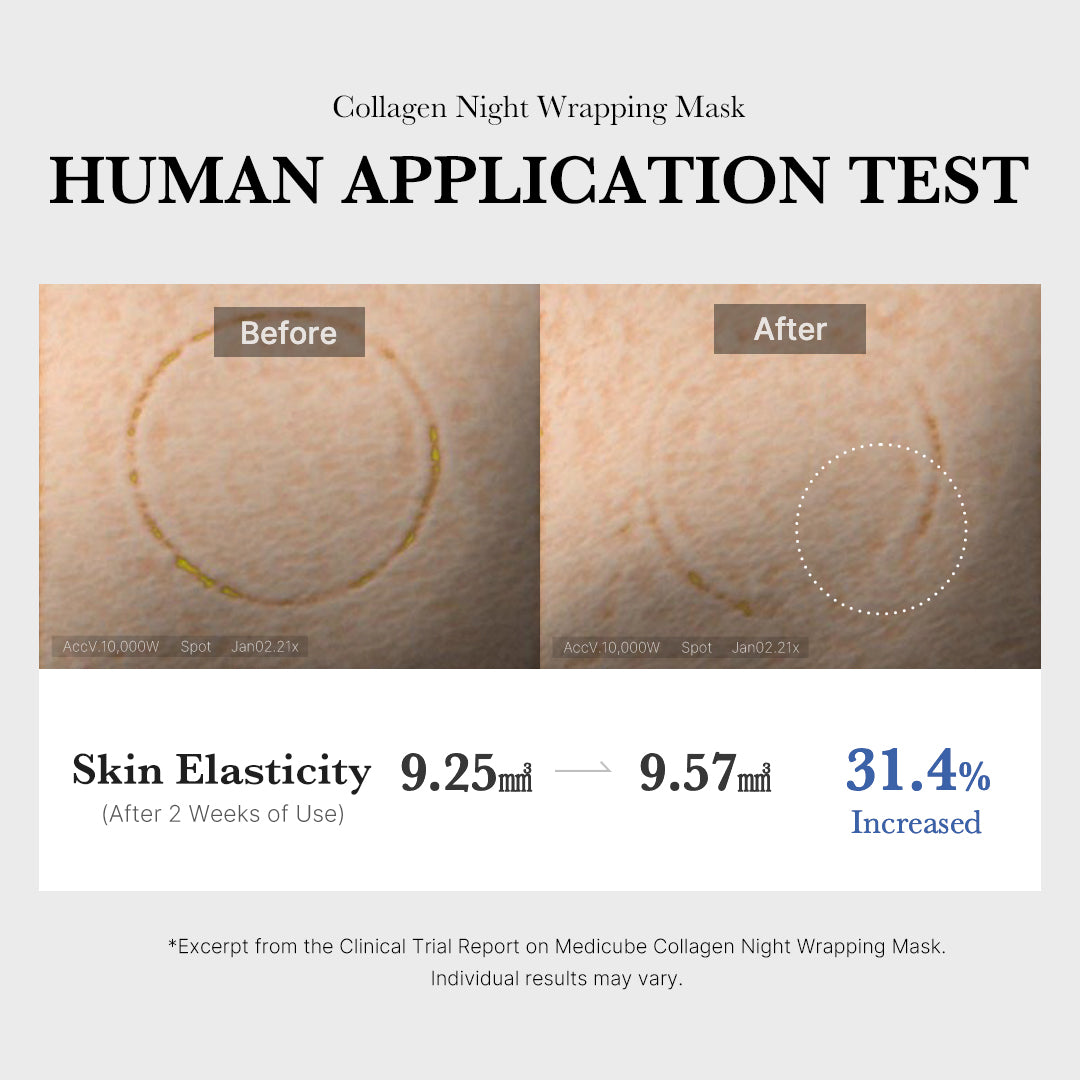 Medicube [Subscr.] Collagen Night Wrapping Mask