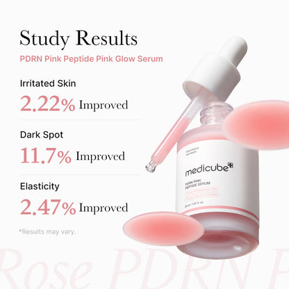 Medicube PDRN Pink Glow Full Set