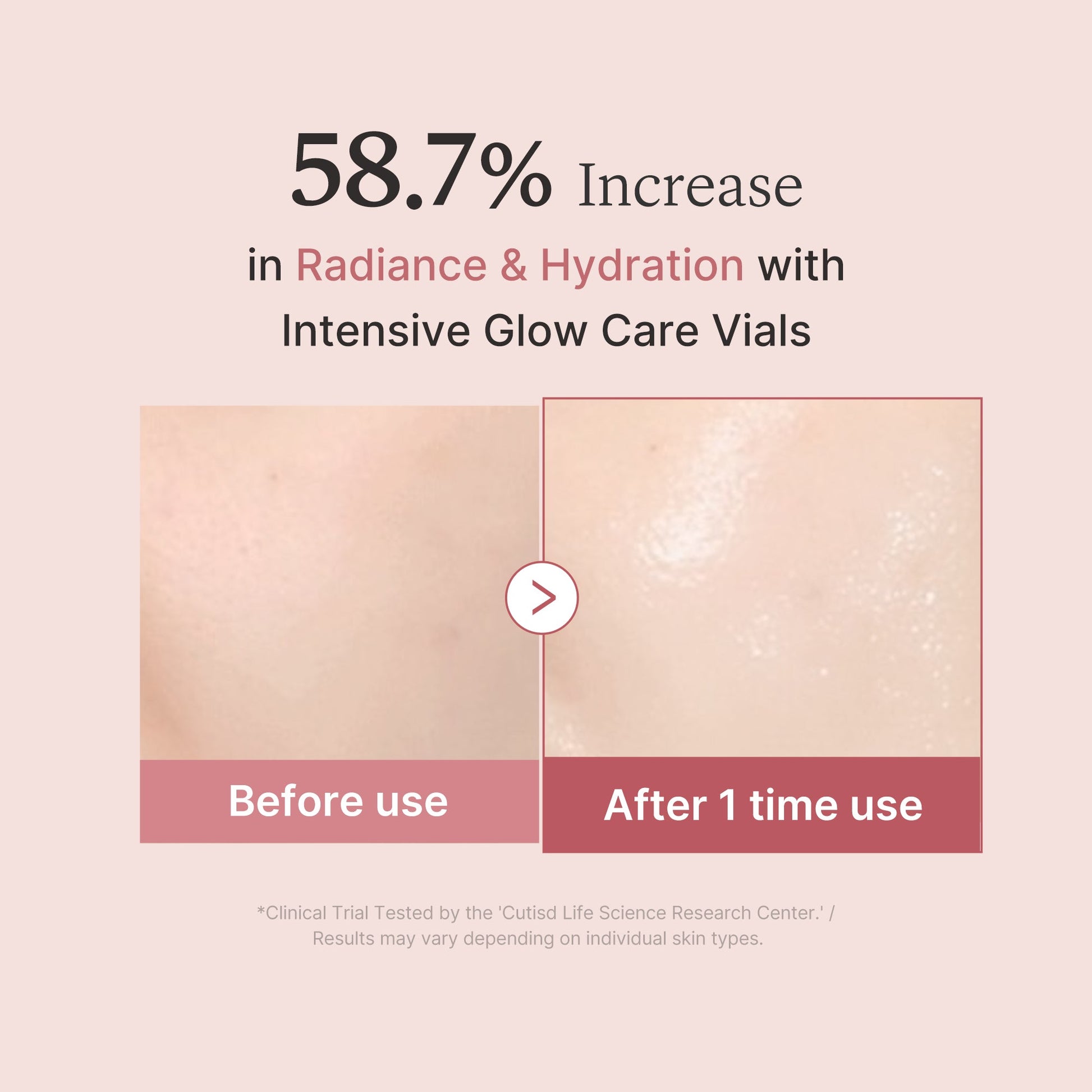 Medicube PDRN Pink One Day Serum