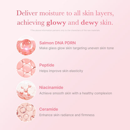 Medicube PDRN Pink Niacinamide Milky Toner