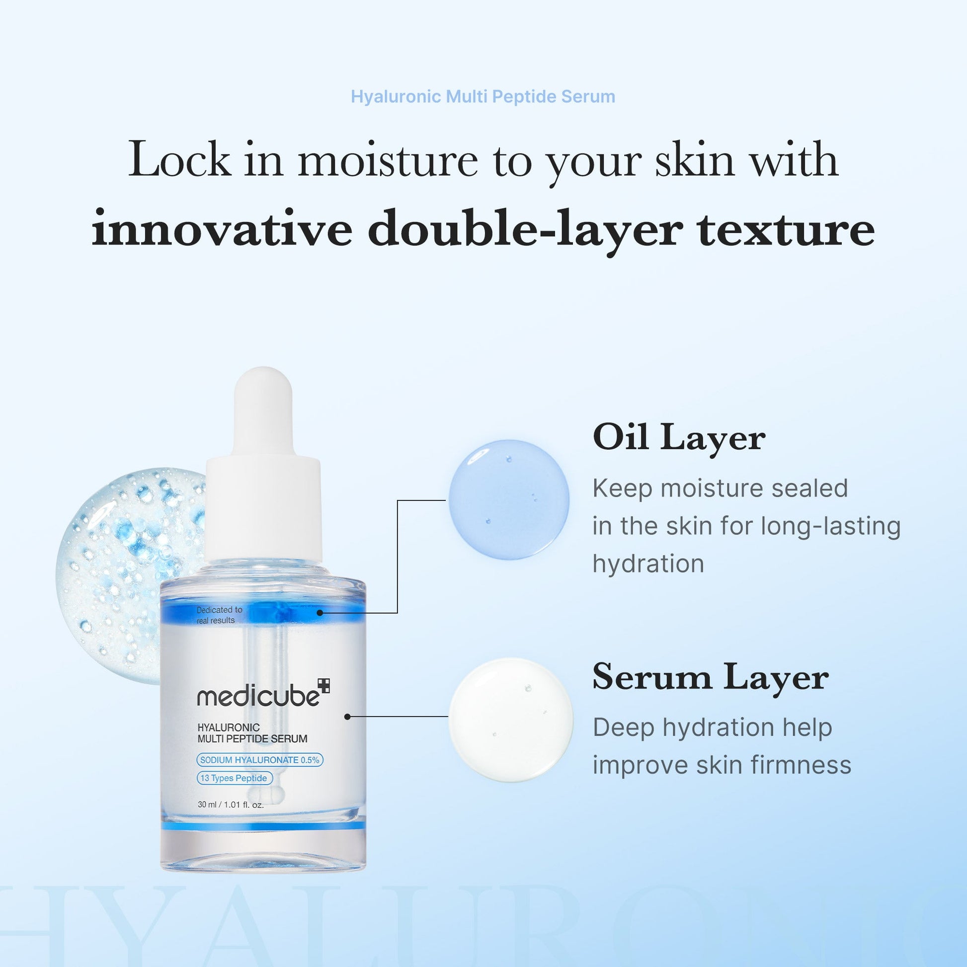 Medicube Hyaluronic Multi Peptide PDRN Serum