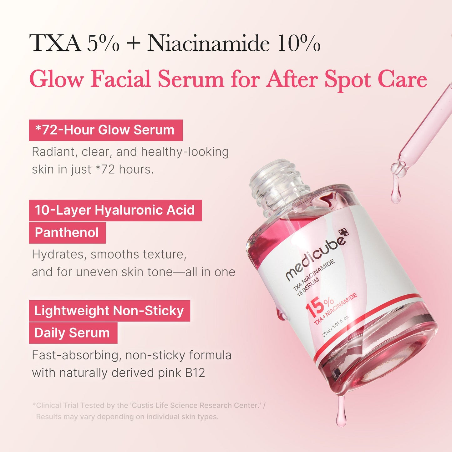 Medicube Pink & Gold Ultimate Care Set