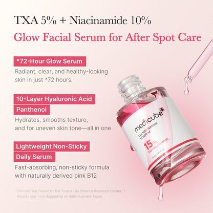 Medicube Pink & Gold Ultimate Care Set