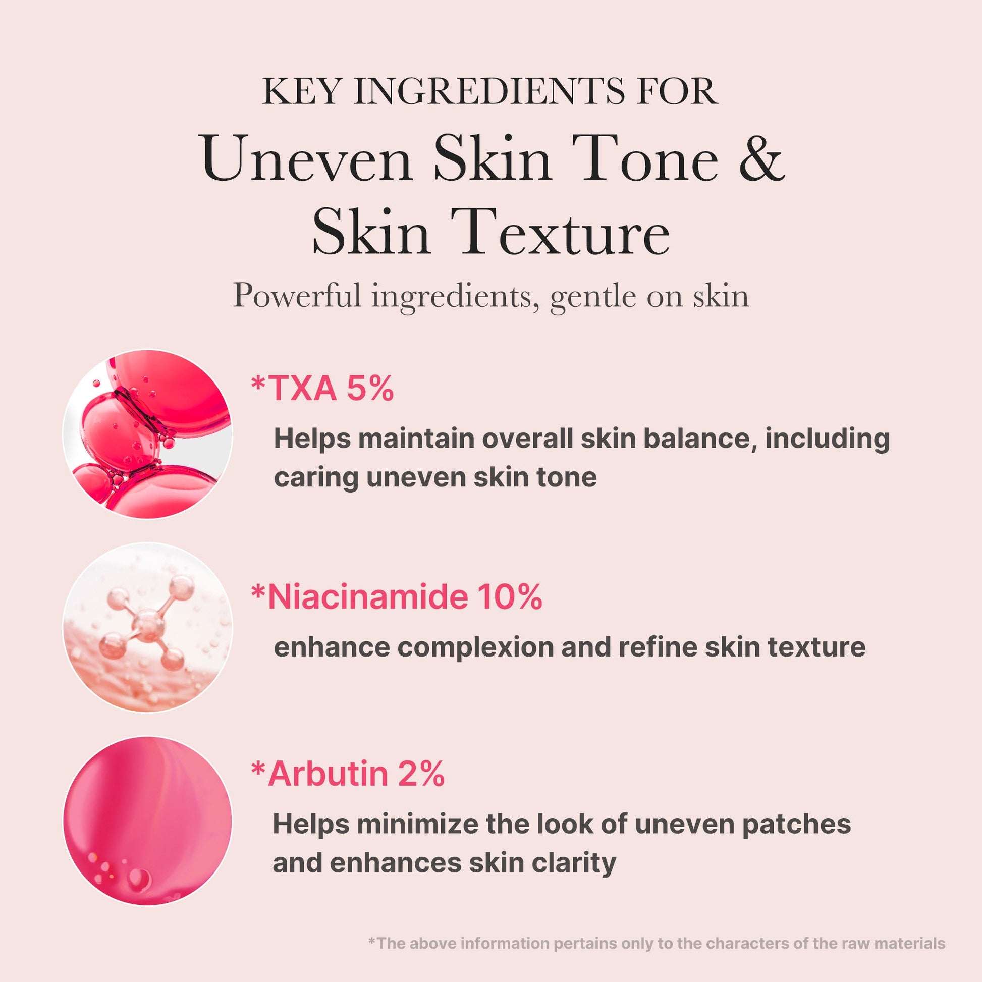 Medicube Pink & Gold Ultimate Care Set