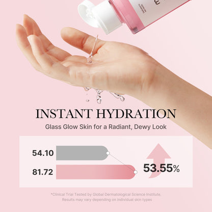 Medicube PDRN Pink Glow Home Aesthetic Full Set