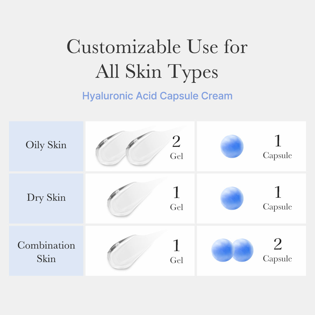 Medicube [Subscr.] Hyaluronic Acid Capsule Cream