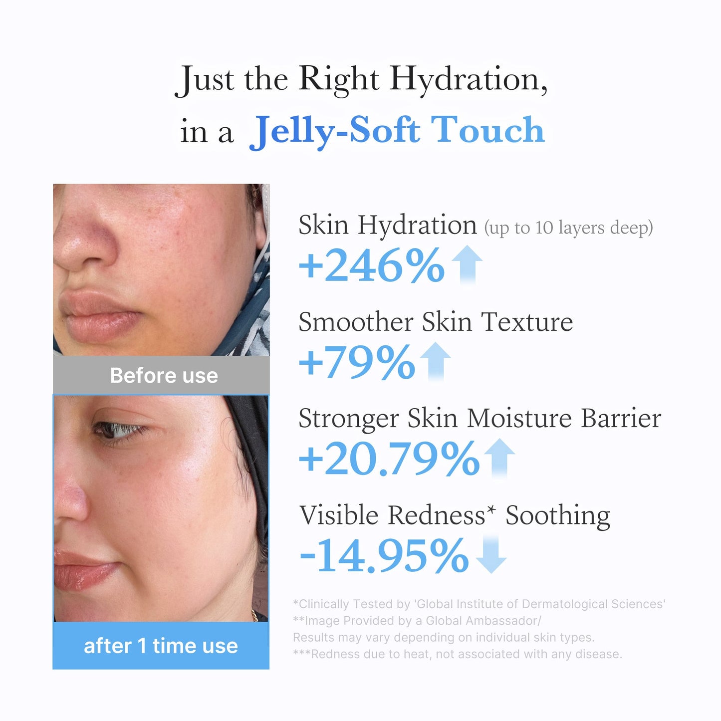 Medicube [Subscr.] Hyaluronic Ceramide Moisturizing Jelly Cream