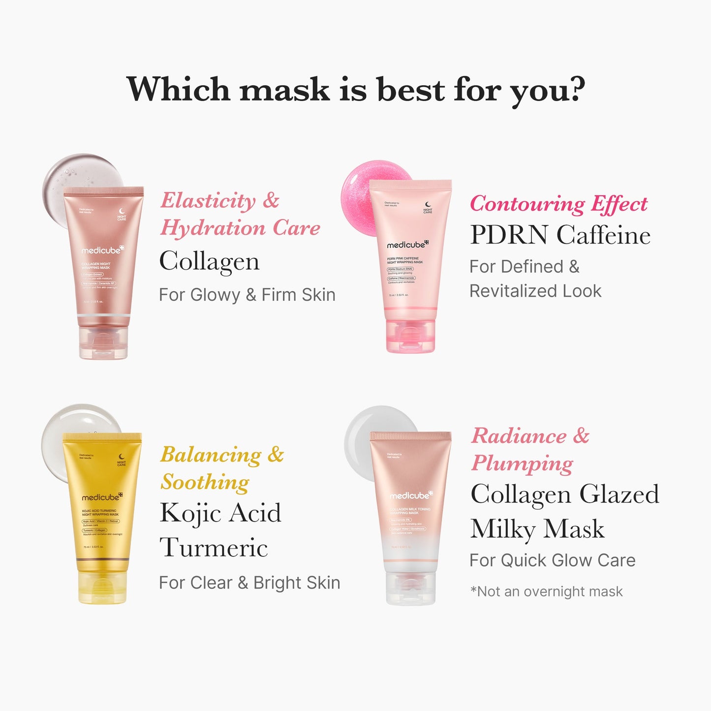 Medicube [Subscr.] Collagen Milky Glow Daytime Wrapping Mask