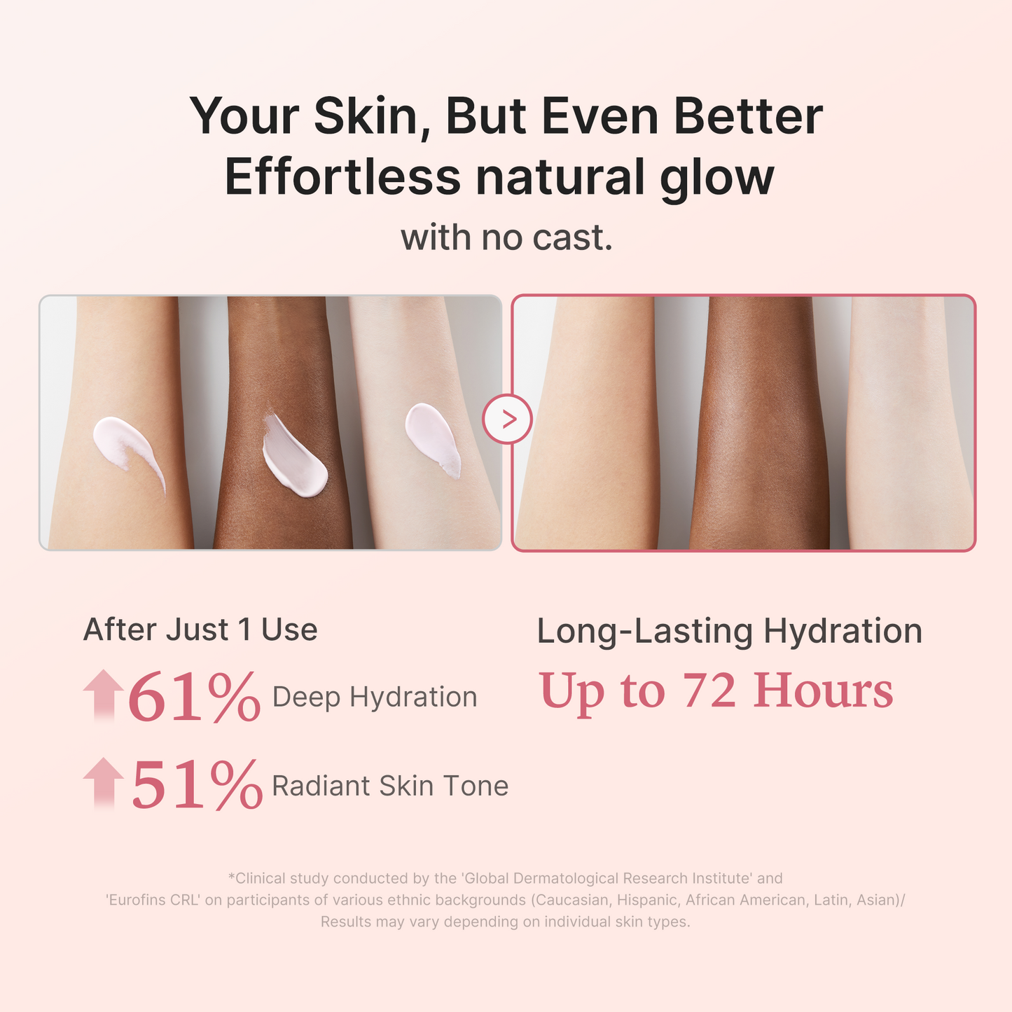 Medicube [Subscr.] No Cast Just Glow Collagen Sunscreen