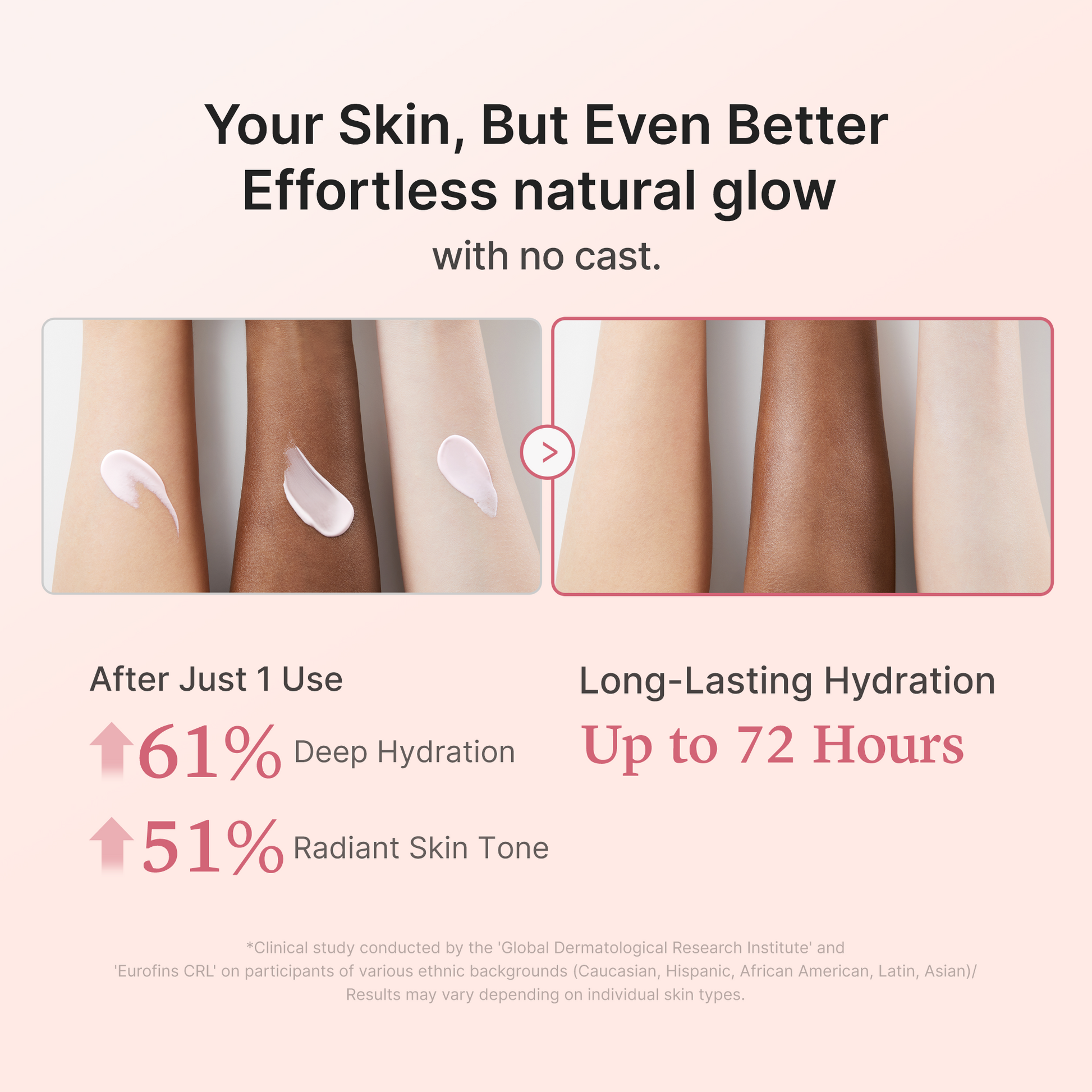 Medicube [Subscr.] No Cast Just Glow Collagen Sunscreen