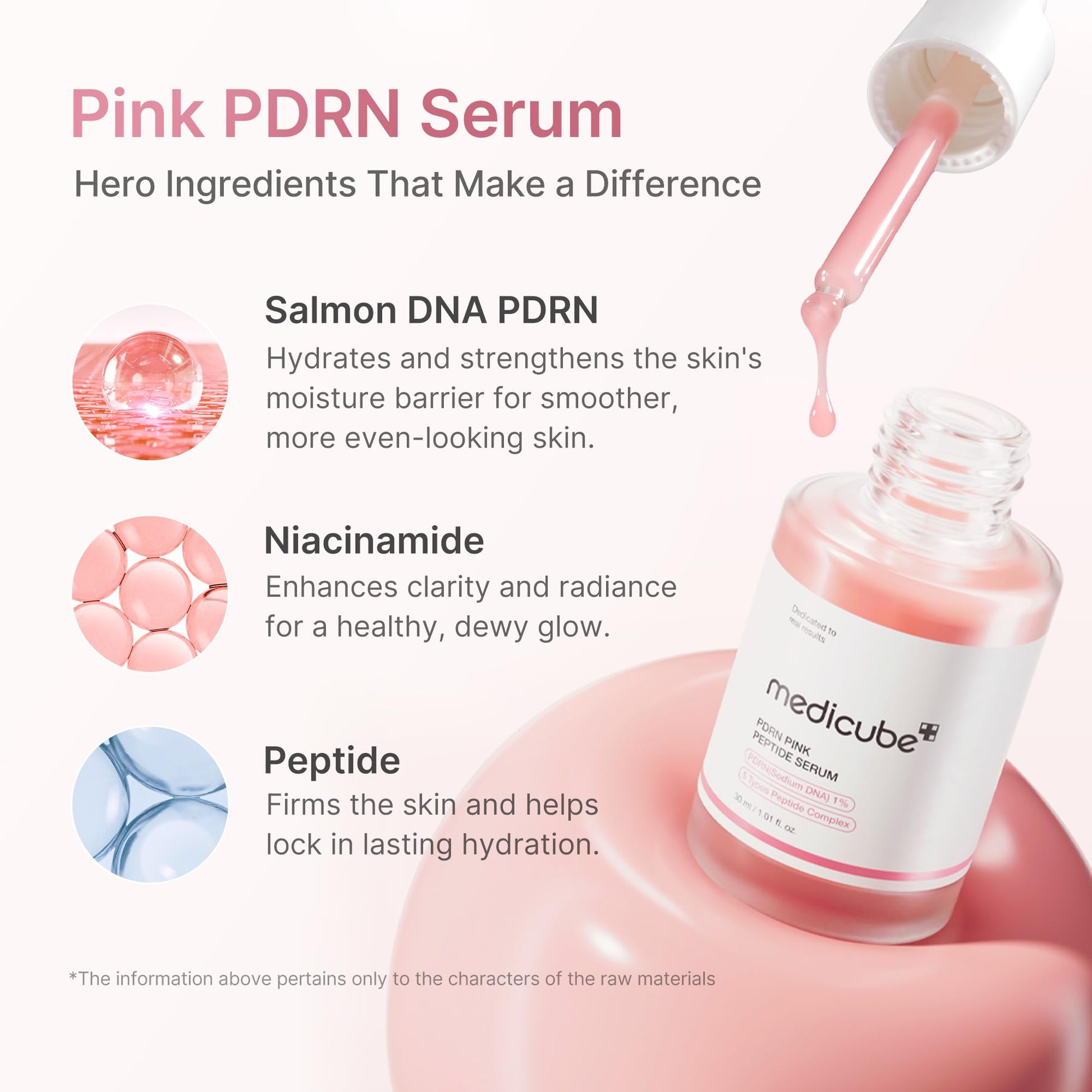 Medicube [Subscr.] PDRN Pink Peptide Serum