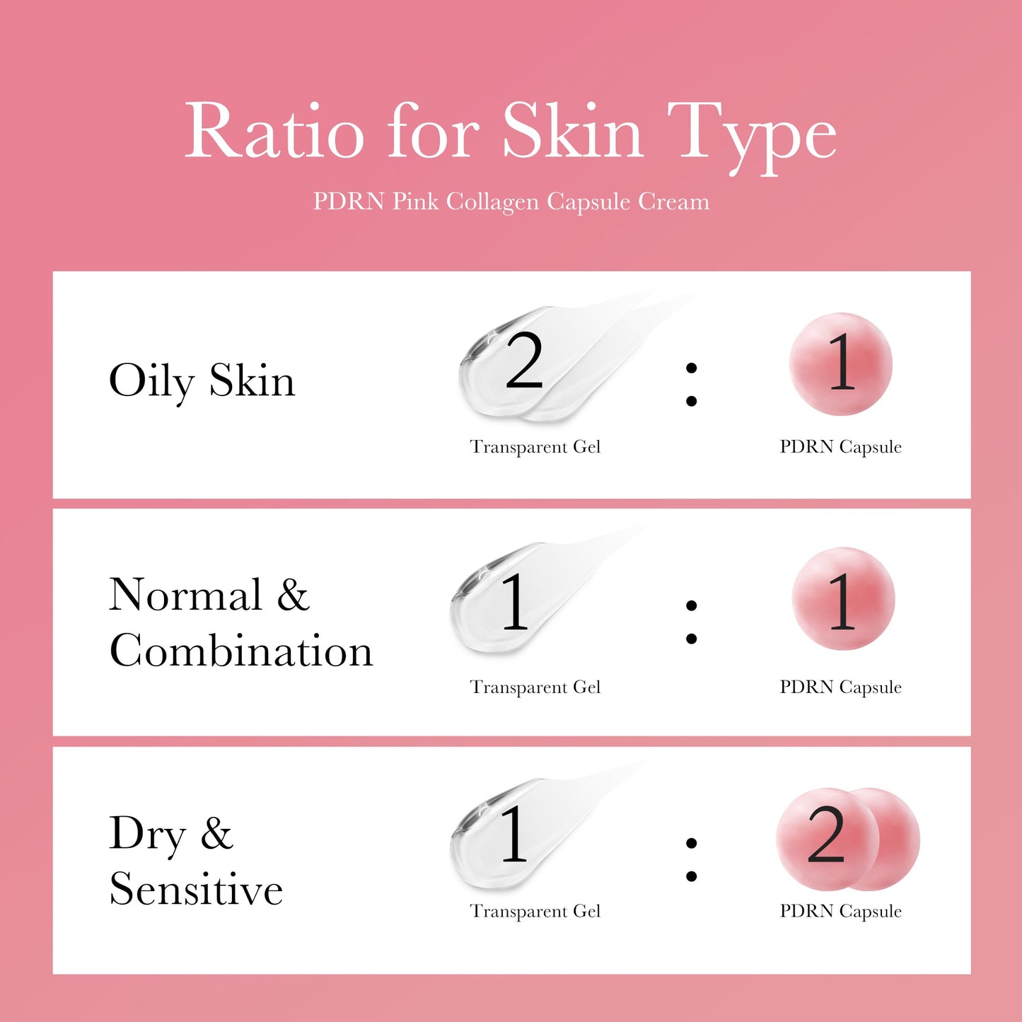 Medicube [Subscr.] PDRN Pink Collagen Capsule Cream