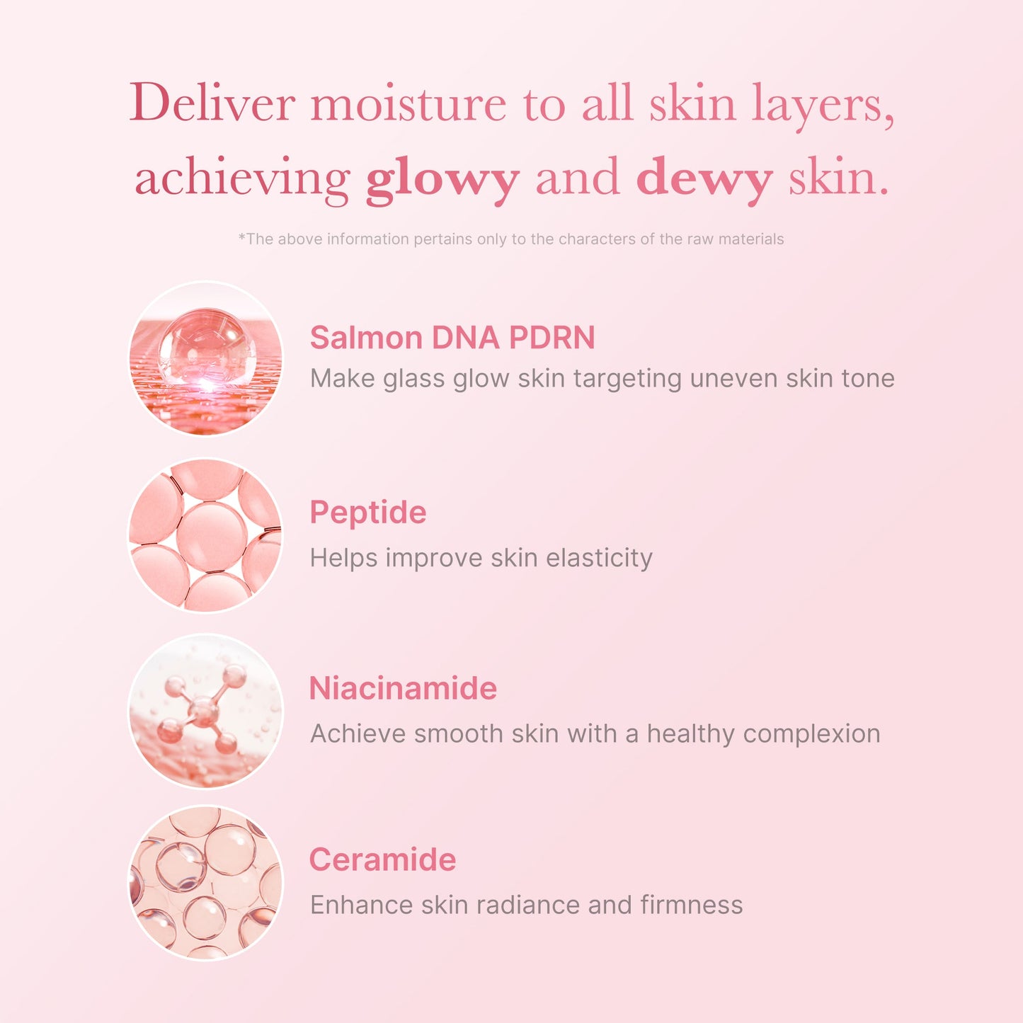 Medicube [Subscr.] PDRN Pink Niacinamide Milky Toner