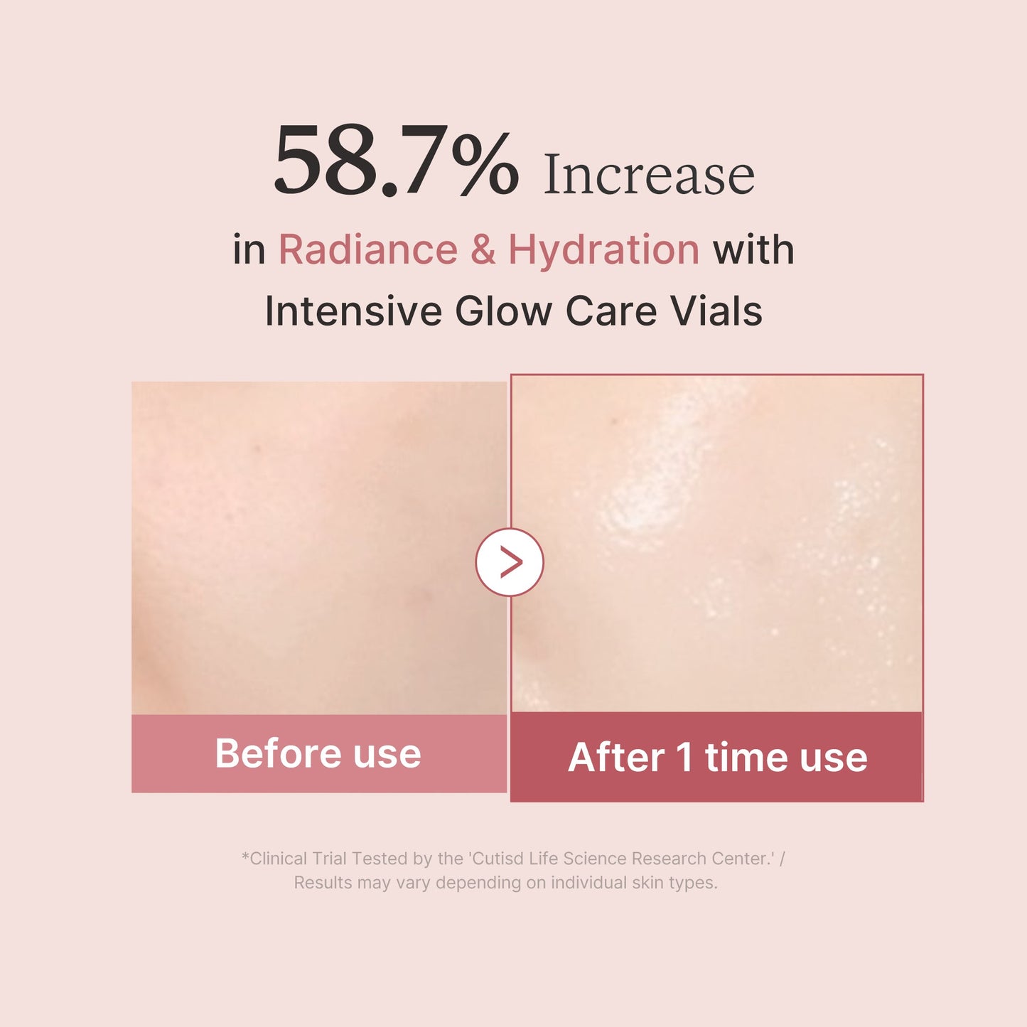 Medicube [Subscr.] PDRN Pink One Day Serum