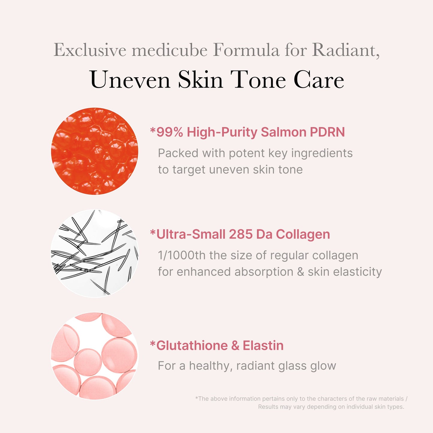 Medicube [Subscr.] PDRN Pink One Day Serum