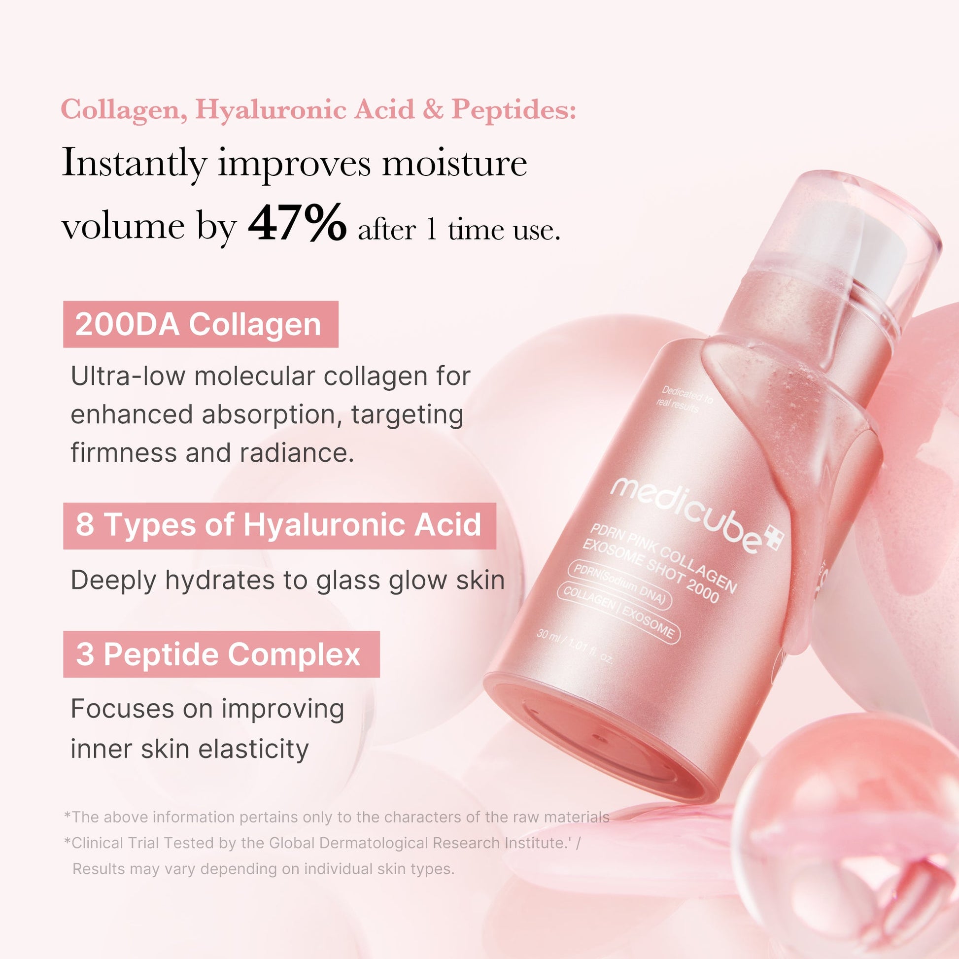 Medicube [Subscr.] PDRN Pink Collagen Exosome Shot