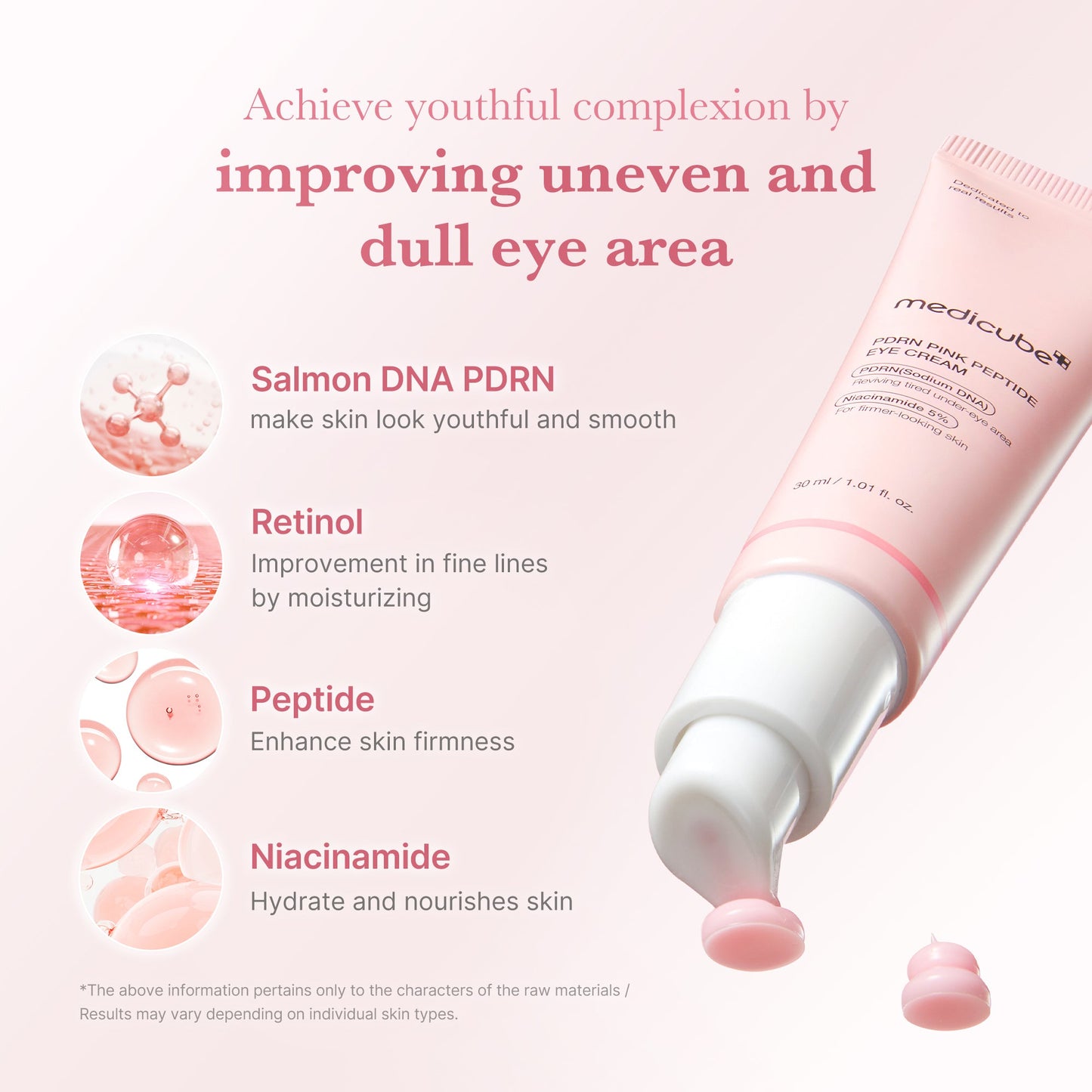 Medicube [Subscr.] PDRN Pink Peptide Eye Cream