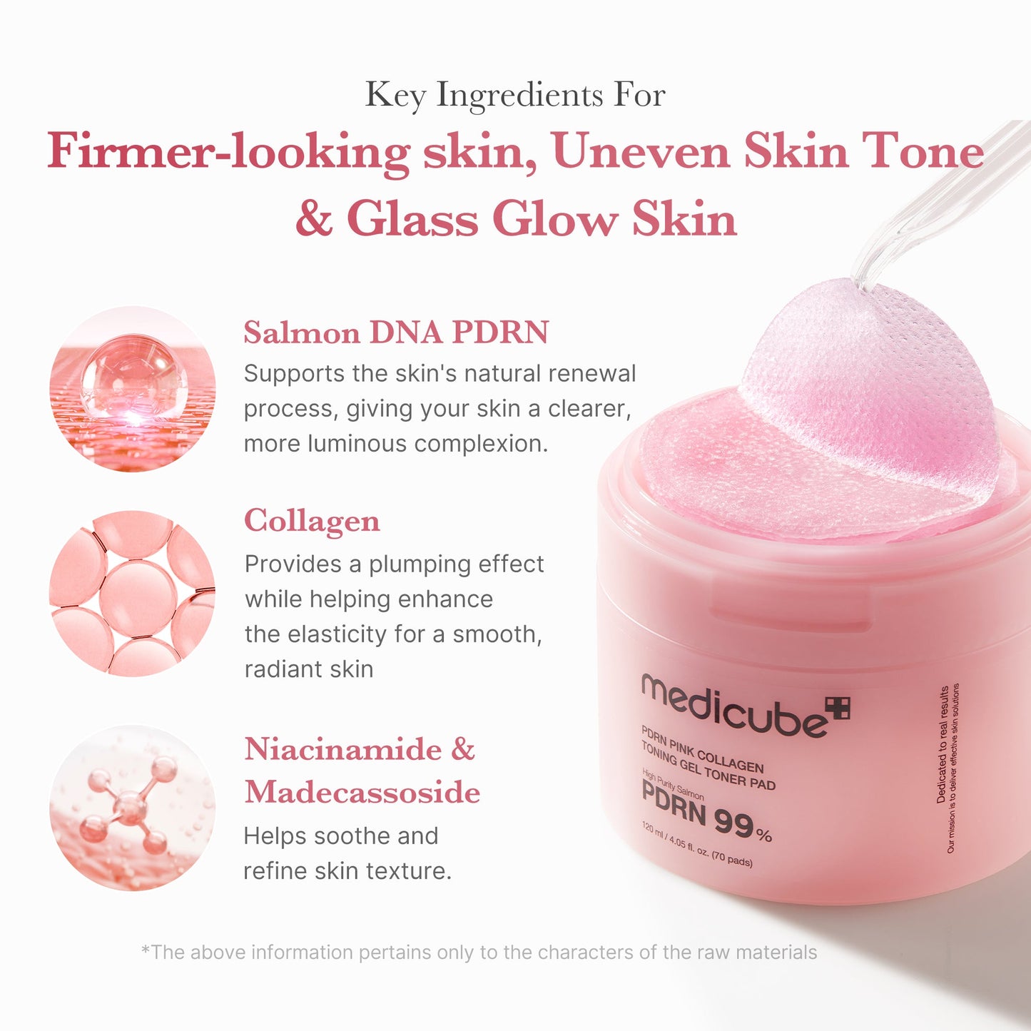 Medicube [Subscr.] PDRN Pink Collagen Gel Toner Pad