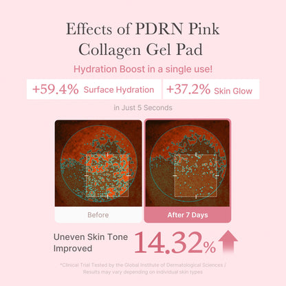 Medicube [Subscr.] PDRN Pink Collagen Gel Toner Pad