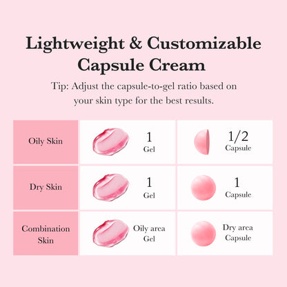 Medicube [Subscr.] TXA Niacinamide Capsule Cream