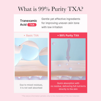 Medicube [Subscr.] TXA Niacinamide Capsule Cream