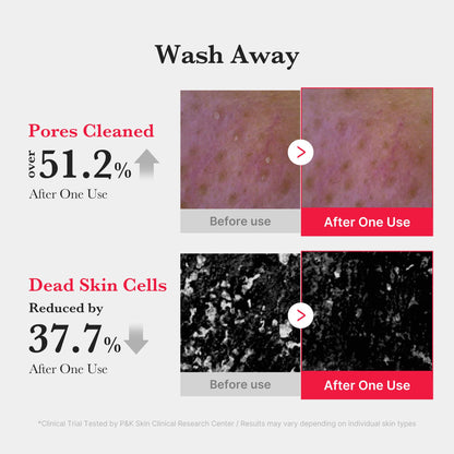 Medicube [Subscr.] Red Foam Cleanser