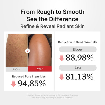 Medicube Hypochlorous Acid Rice Body Peel Shot