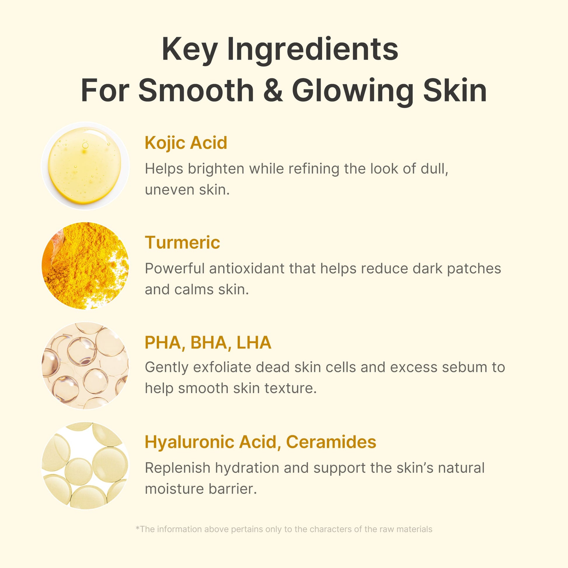 Medicube Kojic Acid Turmeric Body Peel Shot